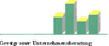 Logo für Gerstgrasser Unternehmensberatung